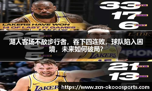 湖人客场不敌步行者，吞下四连败，球队陷入困境，未来如何破局？