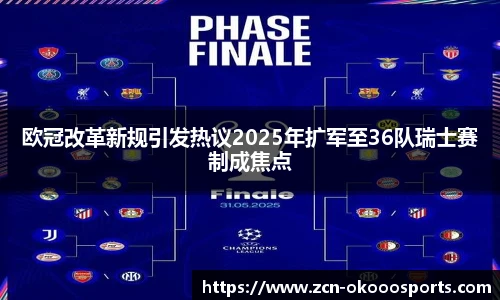 欧冠改革新规引发热议2025年扩军至36队瑞士赛制成焦点